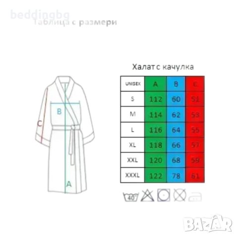#Халат за #баня с качулка , снимка 2 - Хавлиени кърпи - 42568311