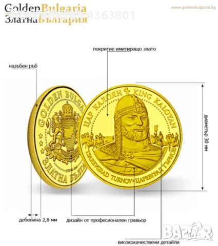 ТЪРСЯ ДА КУПЯ СУВЕНИРНИ ТУРИСТИЧНИ МОНЕТИ (ПЛАКЕТИ) "ЗЛАТНА БЪЛГАРИЯ" (СПИСЪК) ПЛАЩАЮ 20 ЛЕВ