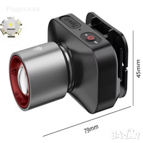 Фенер за Глава.Мултифункционален челник! , снимка 4 - Къмпинг осветление - 52145512