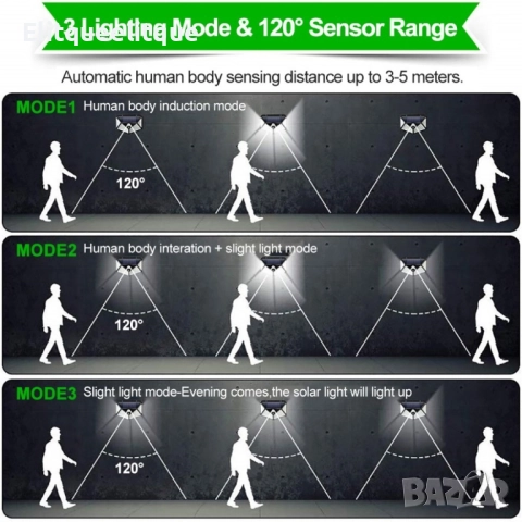 външна соларна лампа , снимка 5 - Соларни лампи - 52182531