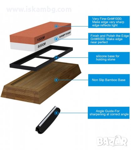 ЯПОНСКИ БРУС ЗА ЗАТОЧВАНЕ НА НОЖОВЕ С ДЪРВЕНА СТОЙКА - код 2813, снимка 3 - Други инструменти - 33917065
