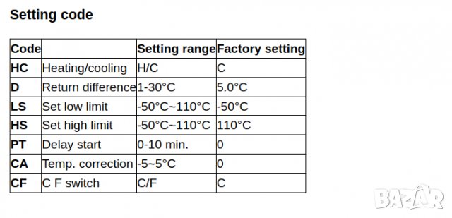 Автоматичен термо контролер за температура, МОДЕЛ 17 термостат , снимка 4 - Друга електроника - 31155846