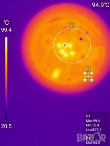 Професионална ТЕРМОКАМЕРА за телефон или таблет, снимка 15 - Камери - 37403568