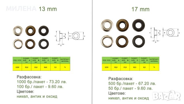 МЕТАЛНИ КАПСИ, снимка 4 - Други - 42401638