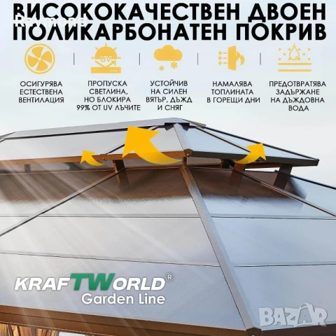 Луксозна Шатра KraftWorld Tenerife – 3×4 м с Твърд Покрив,Мрежа и Завеси, снимка 3 - Градински мебели, декорация  - 51206293