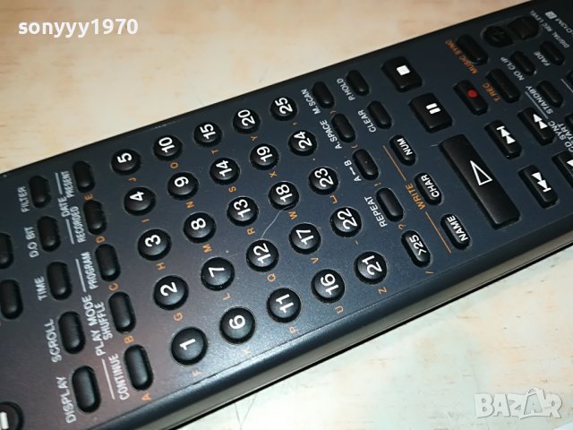 SONY RM-D13M MINIDISC DECK REMOTE CONTROL-ВНОС SWISS 1809221124, снимка 8 - Други - 38036760