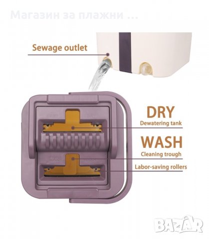 КОМПЛЕКТ МОП С КОФА С 2 ОТДЕЛЕНИЯ ЗА ИЗМИВАНЕ И ОТЦЕЖДАНЕ - код  2523, снимка 6 - Мопове, кофи, четки и метли - 34194318