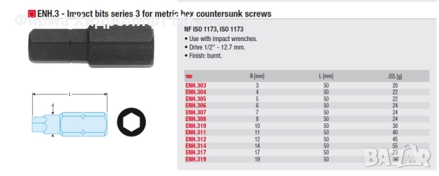 FACOM ENH.3 Накрайник / бит шестограм ударен, дължина 50мм, 1/2'' - различни размери и цени, снимка 3 - Отвертки - 34632055