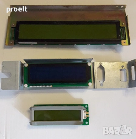 индикатори