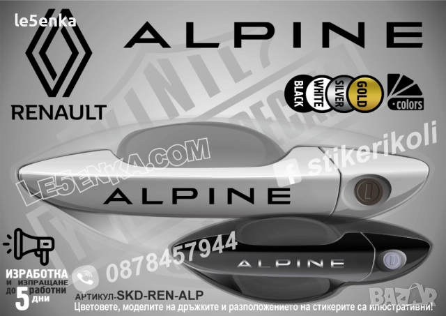 Renault Alpine стикери дръжки SKD-REN-ALP