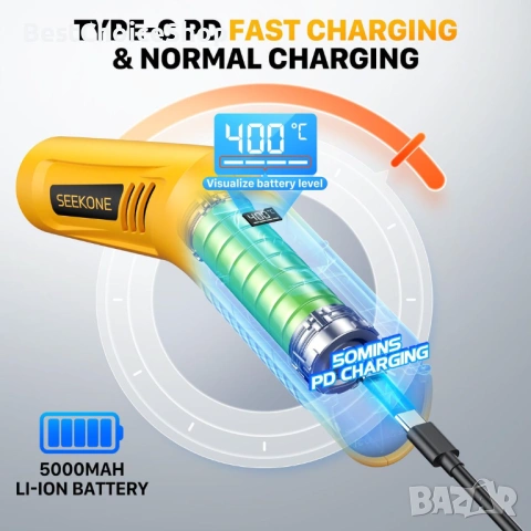 Безжичен мини горещовъздушен пистолет 3.6V USB акумулаторен 4 температури до 400°C, 3,6V, снимка 9 - Други инструменти - 53930092