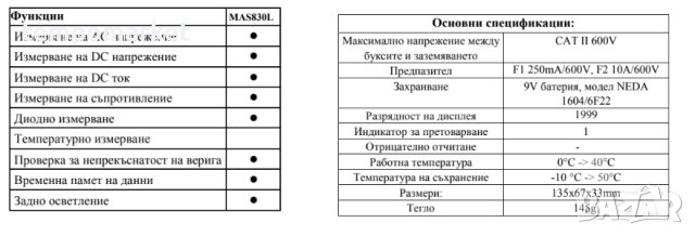 Мултицет XL830L, снимка 3 - Други инструменти - 44238696