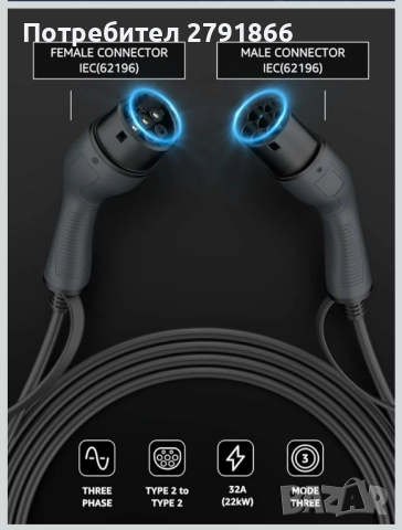 Кабел за зареждане на електрически превозни средства тип 2 Bokman 32A / 22KW / 3 фази / 5 метра, снимка 6 - Аксесоари и консумативи - 52394881
