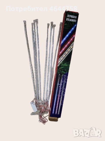 Коледни Led висулки падащ сняг / Размер на висулката: 50см/ Бяла светлина / 8 бр. висулки, снимка 3 - Други - 52357975