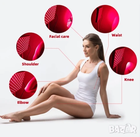 LED панел за червена светлинна терапия, снимка 6 - Козметика за лице - 51161677