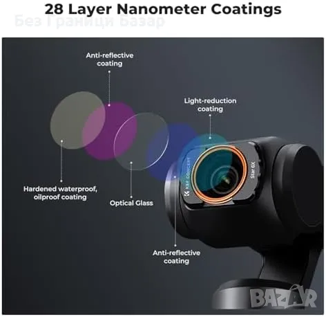 Нов Магнитен филтър звезден ефект за DJI Osmo Pocket 3, 6-точков водоустойчив, снимка 4 - Чанти, стативи, аксесоари - 47431575