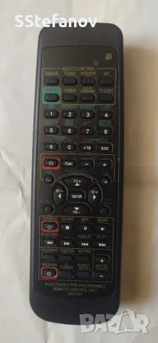 Дистанционно Pioneer AXD7247