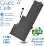 Батерия за Lenovo ThinkPad A4== тип 01AV421, снимка 4