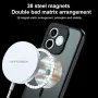 Apple iPhone 18 Pro Max / 18 Pro / 17 Pro Max / 17 Pro / FROSTED MAGSAFE Матов кейс гръб, снимка 3