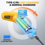 Безжичен мини горещовъздушен пистолет 3.6V USB акумулаторен 4 температури до 400°C, 3,6V, снимка 9