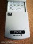 Sony RMT-D218A remote for DVD/HDD recorder, (НОВО). , снимка 6