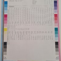 HP Color LaserJet MFP M477fdn - Нови Тонери, снимка 5 - Принтери, копири, скенери - 40598890