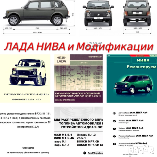 Лада "НИВА"и модификации.7 ръководства ремонт,обслужване,ел.схеми,рез.части,диагностика(на CD), снимка 1