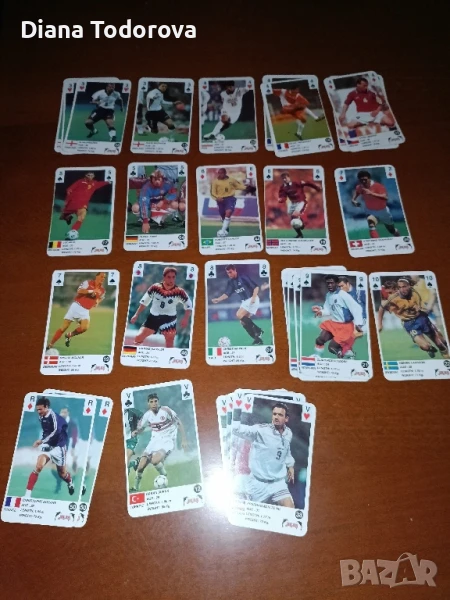 Карти на футболисти, снимка 1