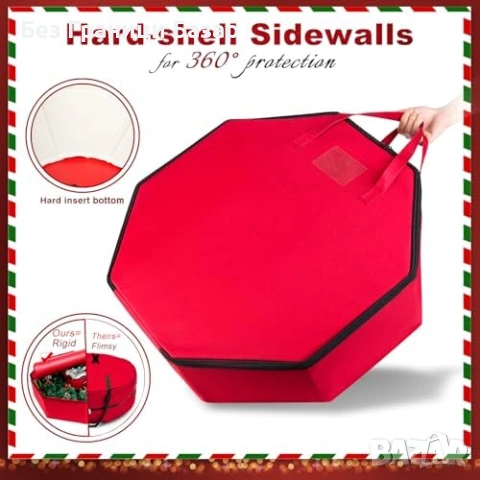 Нов Калъф за коледен венец 24″ с твърда защита и вътрешна чантичка, снимка 6 - Декорация за дома - 53155610