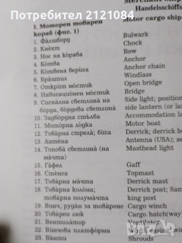Българско-английско-немски речник на морските термини и изрази, снимка 6 - Специализирана литература - 39472770