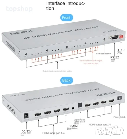 XYKJOBC 4K HDMI матричен превключвател ( Switch ) 4x4, 4K@60Hz с аудио екстрактор 4 в 4 изхода HDMI, снимка 10 - Суичове - 50501834