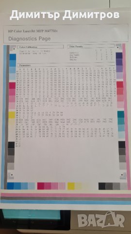 HP Color LaserJet MFP M477fdn - Нови Тонери, снимка 5 - Принтери, копири, скенери - 40598890