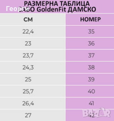 Сабо/медицински чехли мъжки и дамски, GoldenFit бяло, размери в обява, снимка 5 - Други - 52128179
