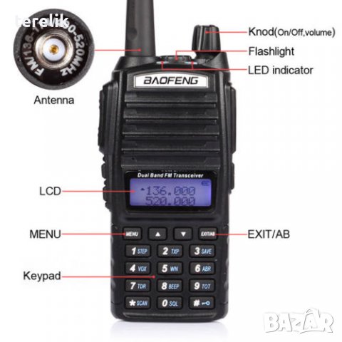█▬█ █ ▀█▀  Baofeng Uv82 8w 5000mah Професионална Двубандова РАДИОСТАНЦИЯ pmr модел 2023 , снимка 13 - Друга електроника - 39242928