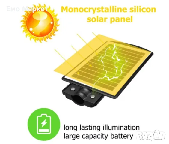 LED лампа със скоба и дистанционно управление IP67, снимка 3 - Соларни лампи - 49268358