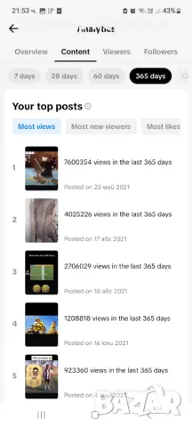 Тик-ток акаунт с 280 000 последователи, снимка 5 - Друга електроника - 49549537