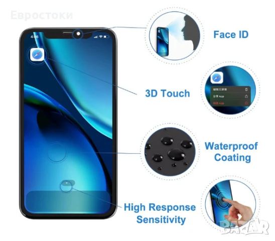 Дисплей за iPhone XR, резервен екран за iPhone XR, 3D Touch, 6.1-инчов LCD дисплей за iPhone XR, снимка 2 - Резервни части за телефони - 50553355