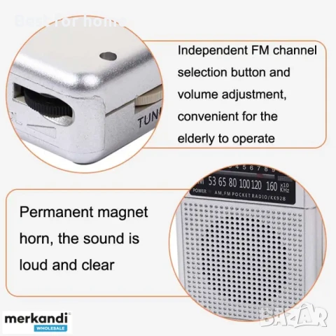 Портативно, мини AM / FM радио с вграден двулентов високоговорител, снимка 3 - Радиокасетофони, транзистори - 51147806