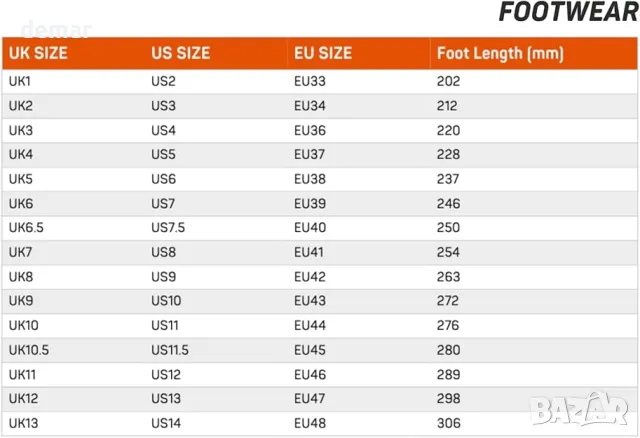 Xpert - Боти за Сигурност Warrior S3. Удобни и Водоустойчиви за Мъже, снимка 7 - Други - 49795749