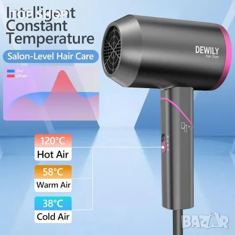 Професионален сешоар DEWILY Йонно сгъваем сешоар Сешоар за коса за пътуване Малък сешоар за коса, ти, снимка 6 - Сешоари - 48842558