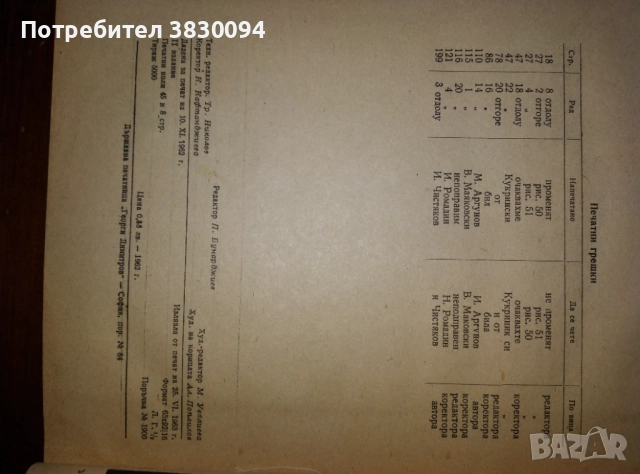 Учебник по Рисуване за учителските институти , снимка 4 - Специализирана литература - 52414824