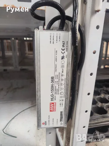 LED Driver Mean Well HLG-150H-36B