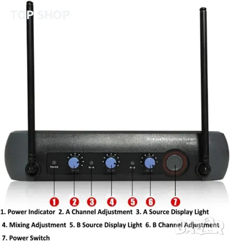 Комплект професионални безжични микрофони AMMOON AM 268, снимка 3 - Микрофони - 48492516