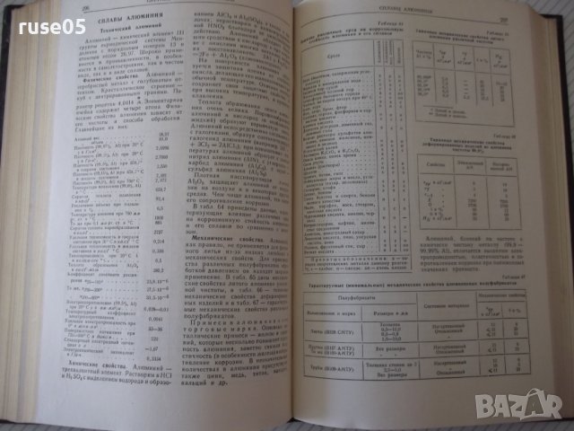 Книга "Справочник машиностроителя-том 6-Э.Сатель" - 500 стр., снимка 9 - Енциклопедии, справочници - 38288039