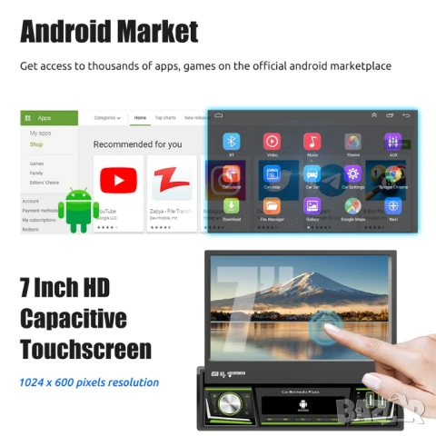 7” 1-DIN мултимедия с Android 14 и изваждащ се дисплей, RDS, 4GB/64GB, CarPlay AndroidAuto , снимка 12 - Аксесоари и консумативи - 51229146