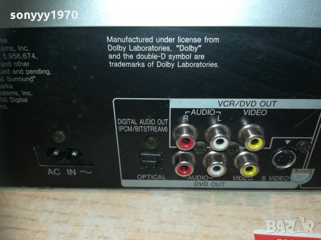 panasonic dvd & hifi stereo video 0902211807, снимка 10 - Плейъри, домашно кино, прожектори - 31747955