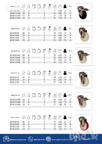 INOX серия колела – неръждаеми, здрави и професионални!, снимка 2 - Други машини и части - 52290308
