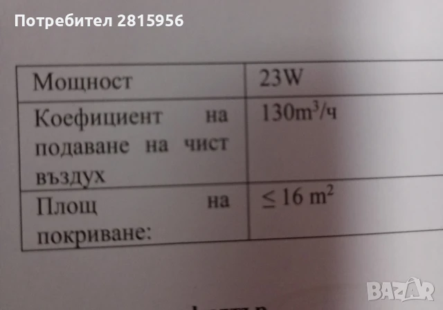 Продавам пречиствател на въздух , снимка 7 - Друга електроника - 38964661