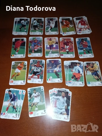 Карти на футболисти