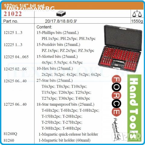 Комплект накрайници FORCE 1/4" / 102 части, снимка 2 - Винтоверти - 32006931